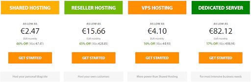 Best hosting for small business - A2 Hosting