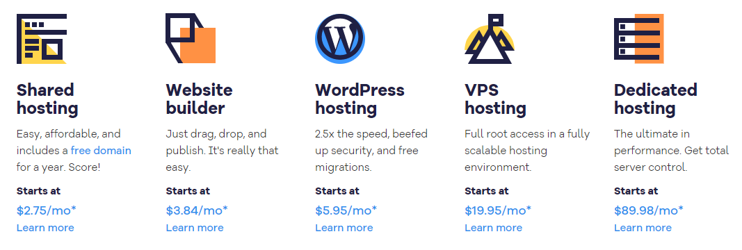 Best hosting for small business - HostGator