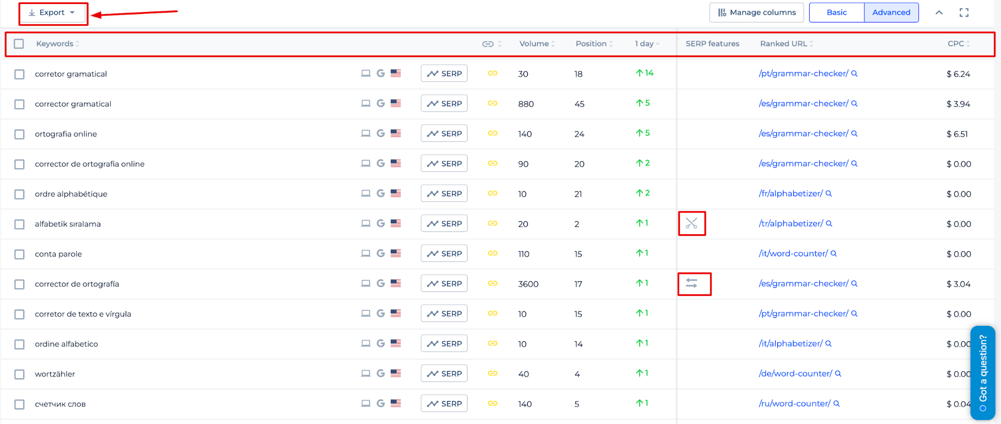 Bing Rank Checker Keywords