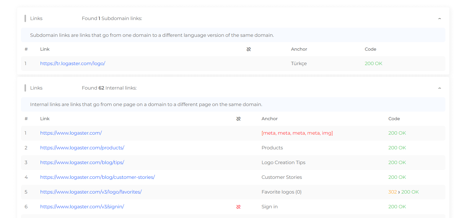 Uma análise de resultados de links de e para seu URL na web