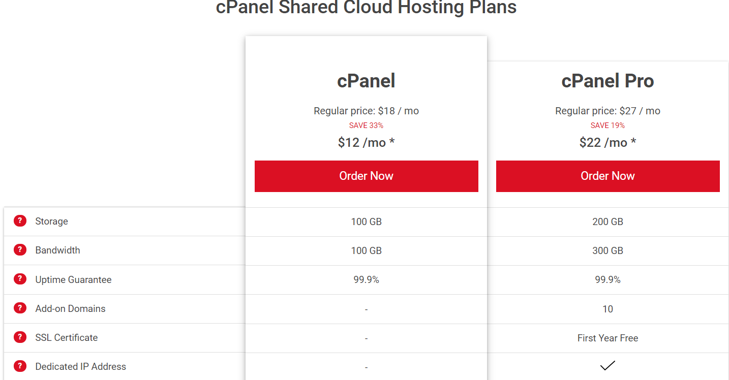 Canadianwebhosting Cloud Hosting