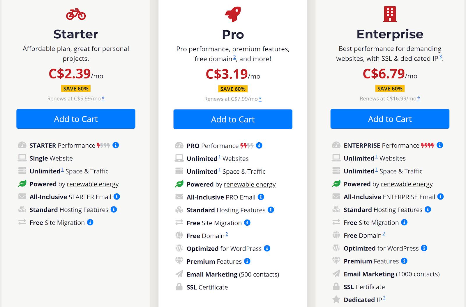 Best cheap hosting - Whc