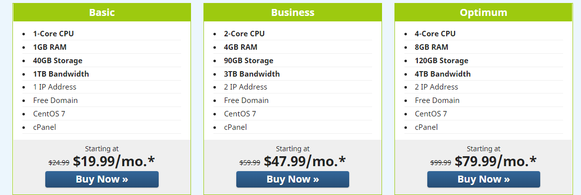 Cheap VPS hosting - Fatcow