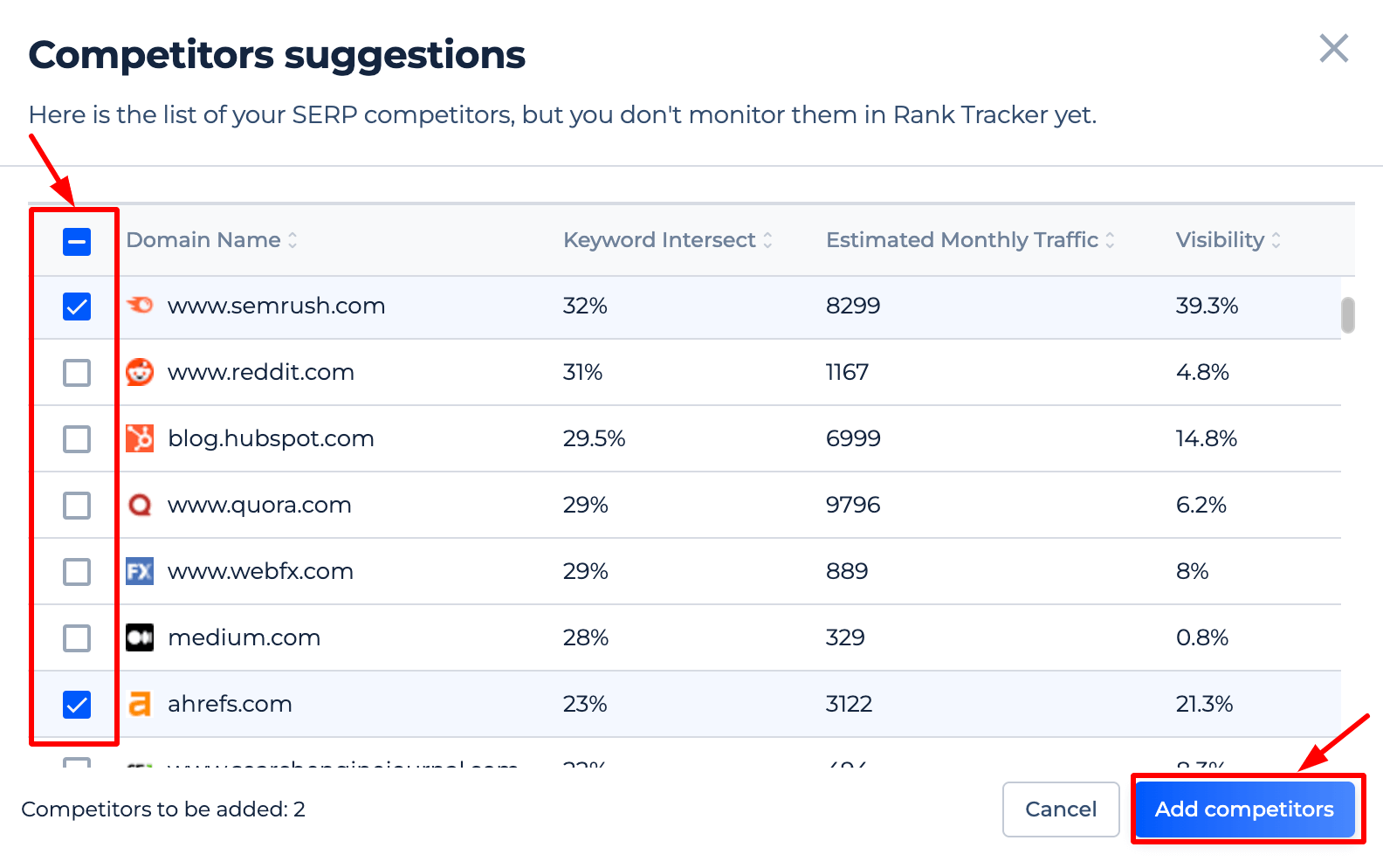 Competitors Suggestions