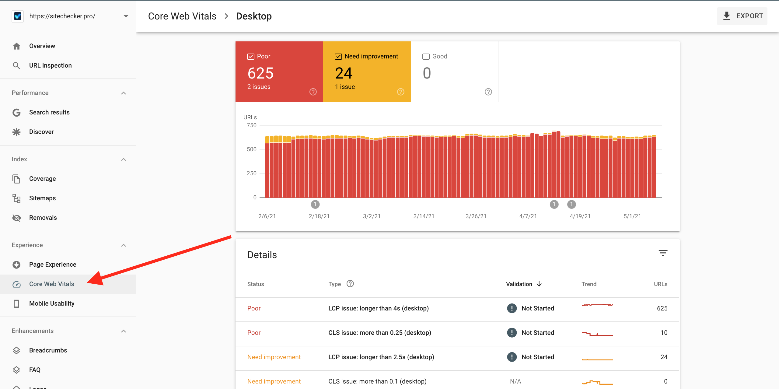 core web vitals seo audit