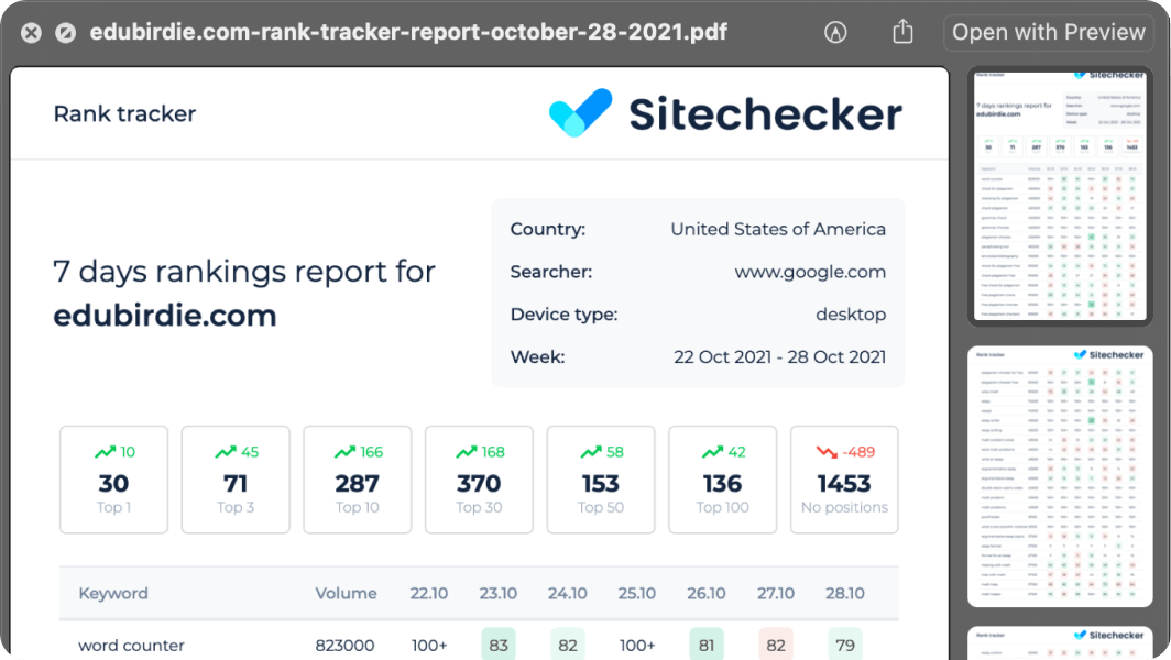 seo check software