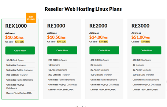 EXABYTES Reseller Hosting