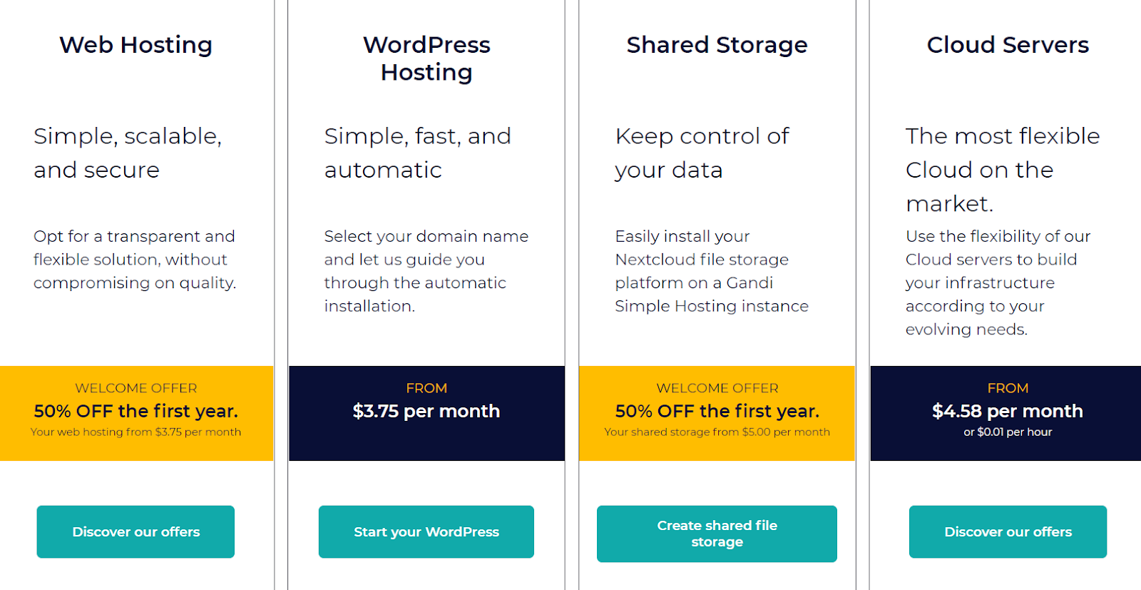 Gandi Types, Features, and Pricing