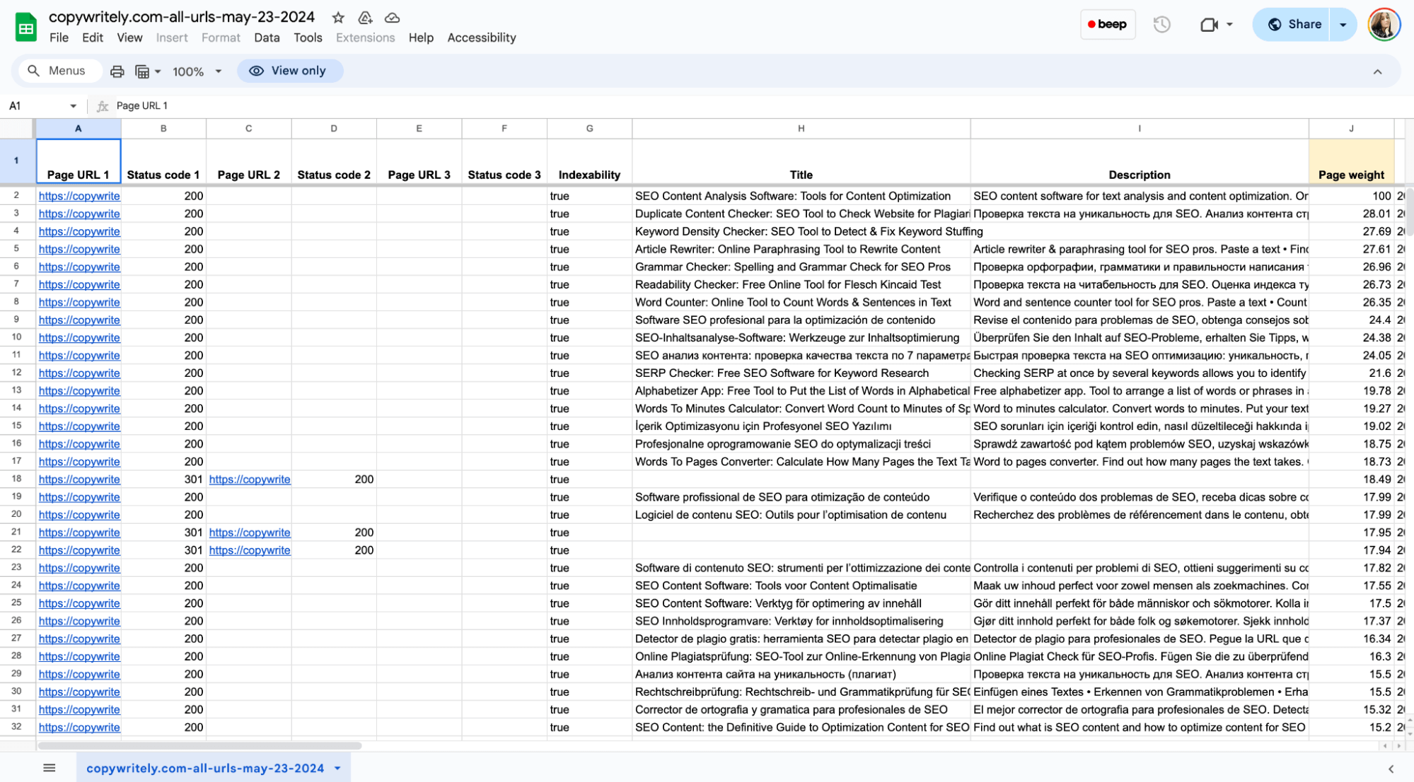 Google Sheets Report Export