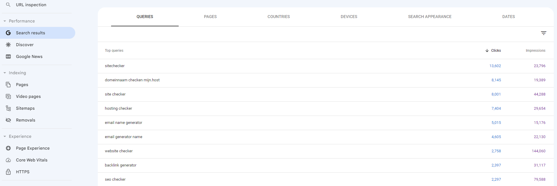 GSC Keyword Research