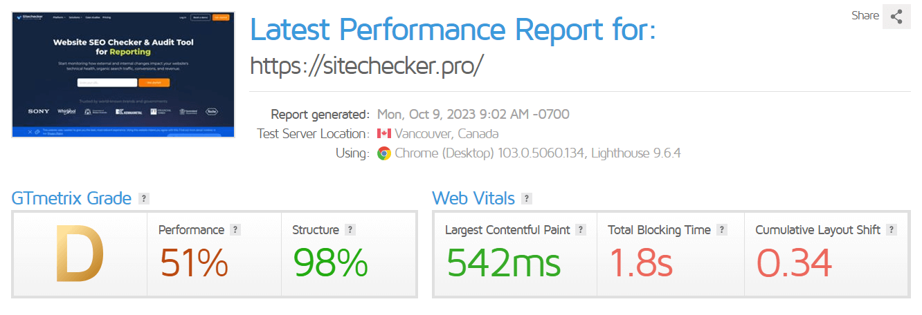 gtmetrix report