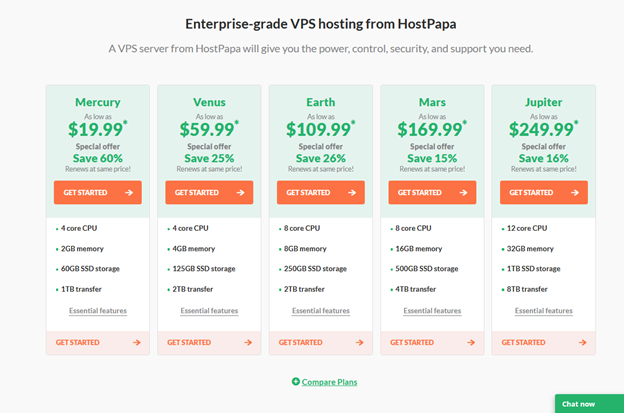 Hostpapa VPS hosting