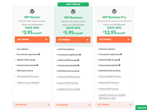 Hostpapa WordPress Hosting