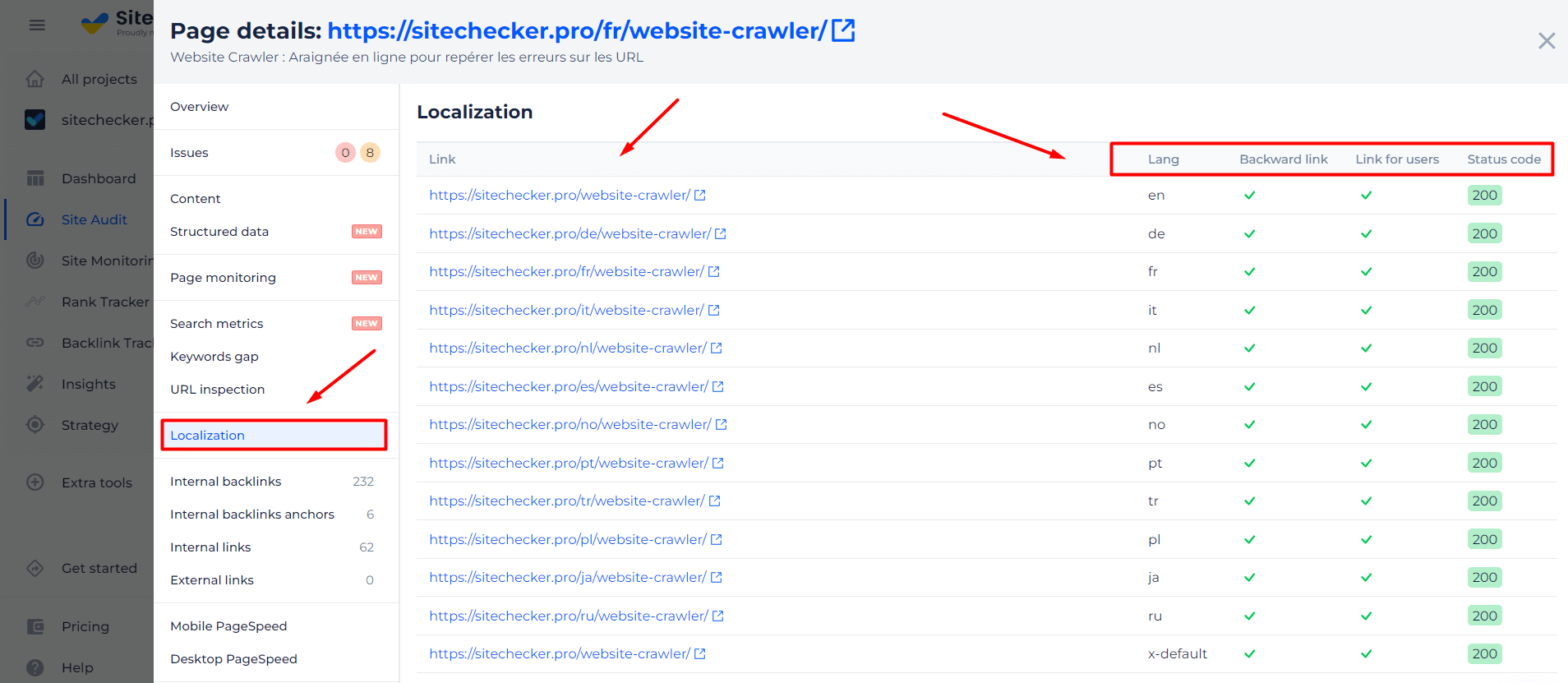 hreflang implementation check results