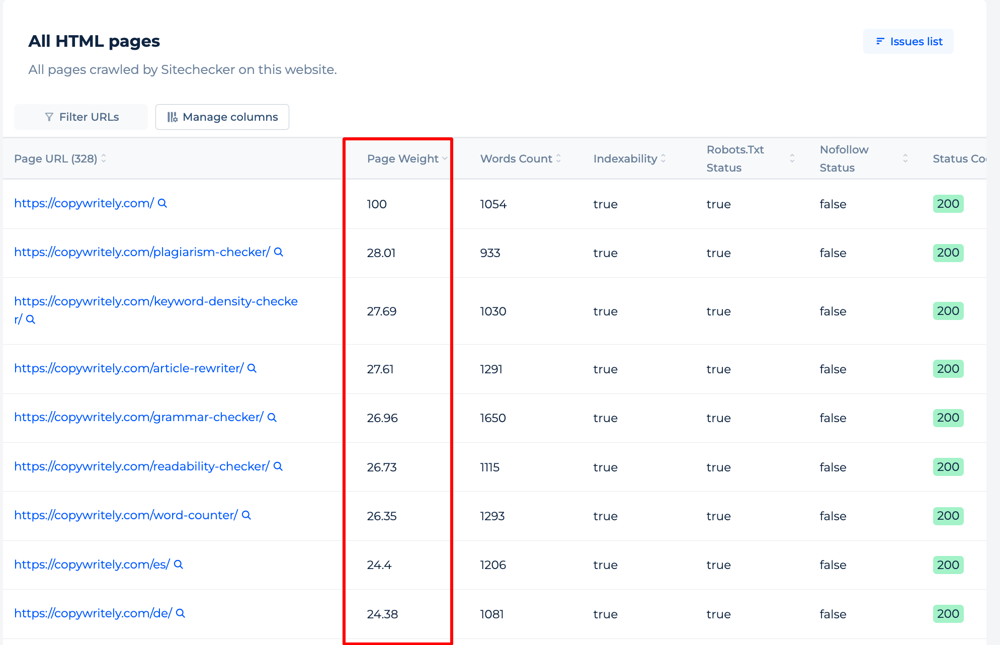 HTML Pages Page Weight