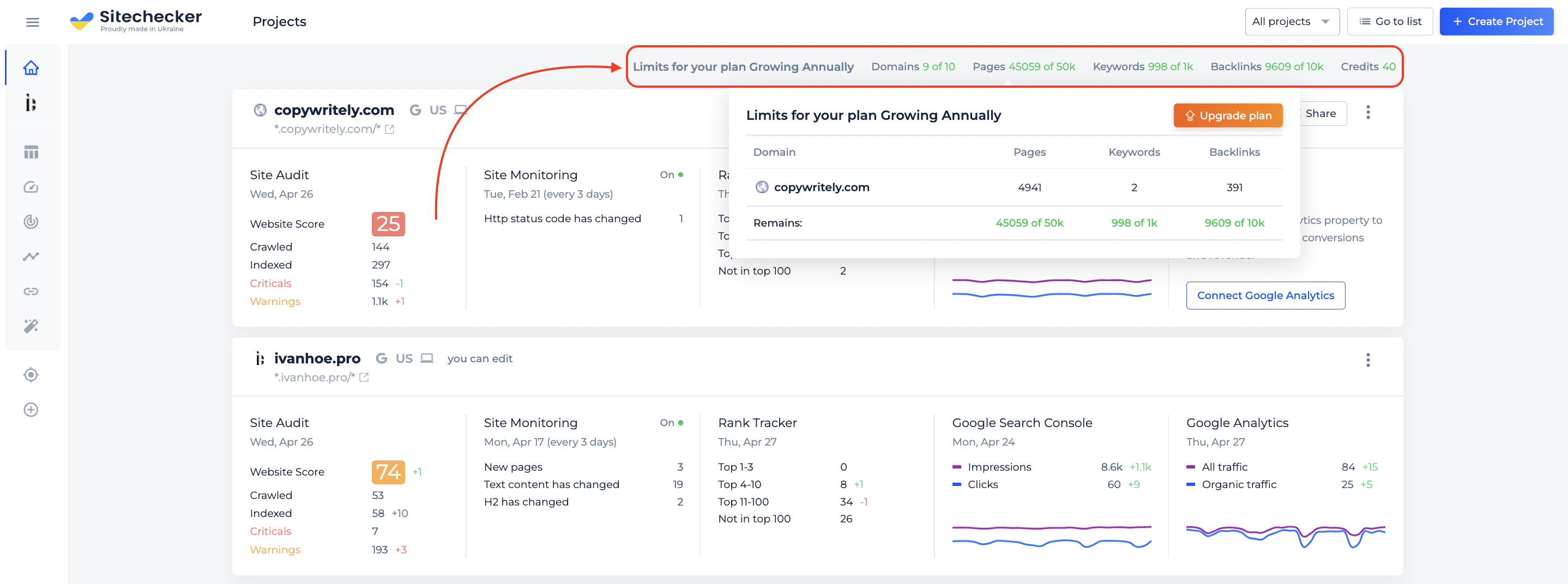 limits in the project list