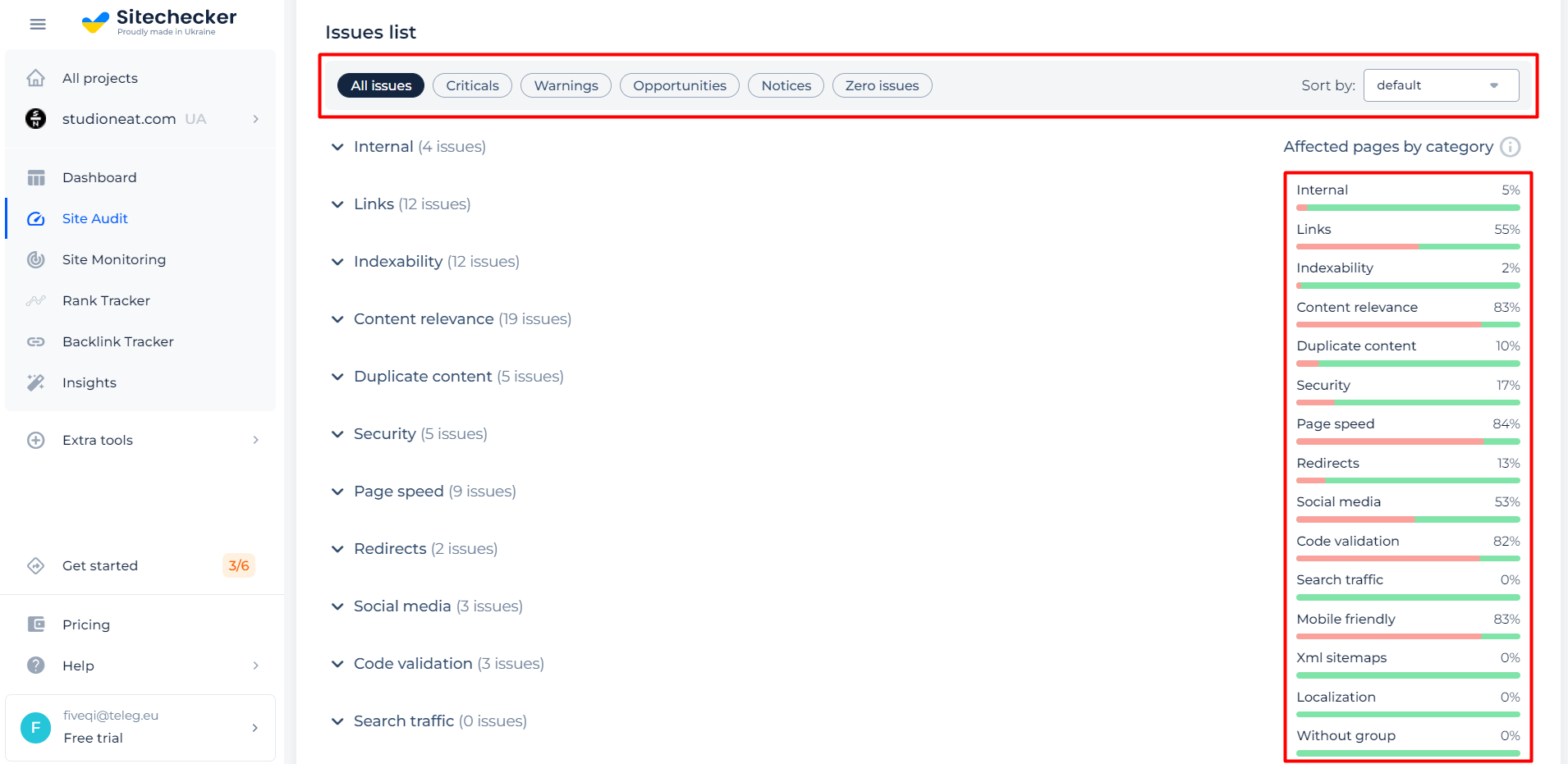 Mobile friendly checker - domain test feature