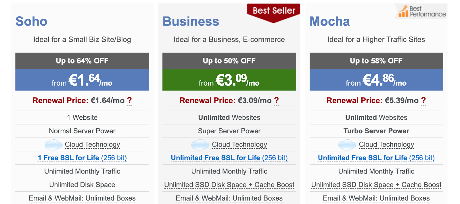 Mochahost Web Hosting