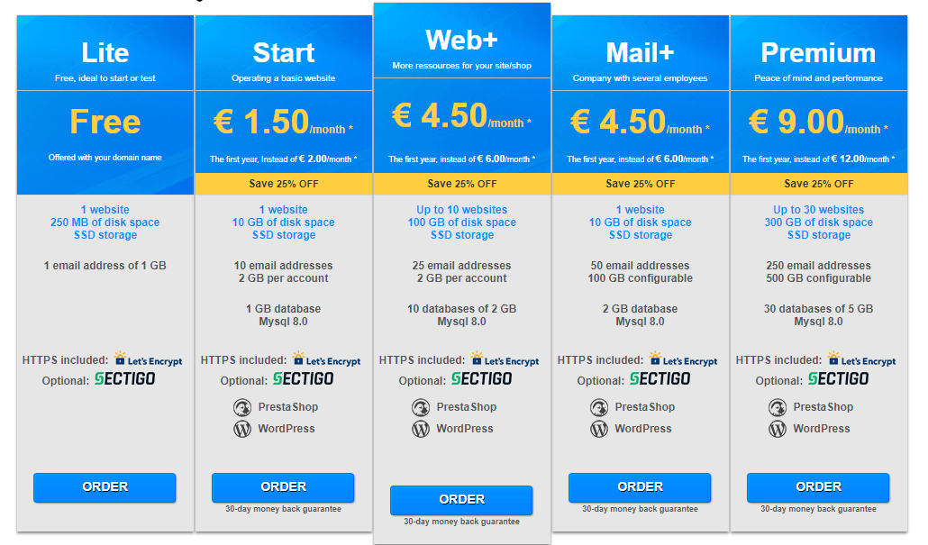 Netim Web-oriented hosting