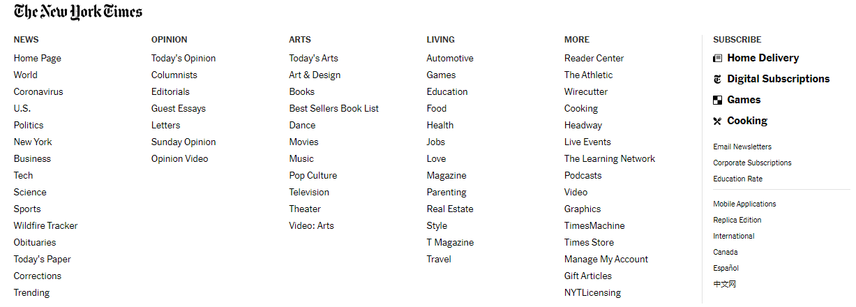 New York Times Footer