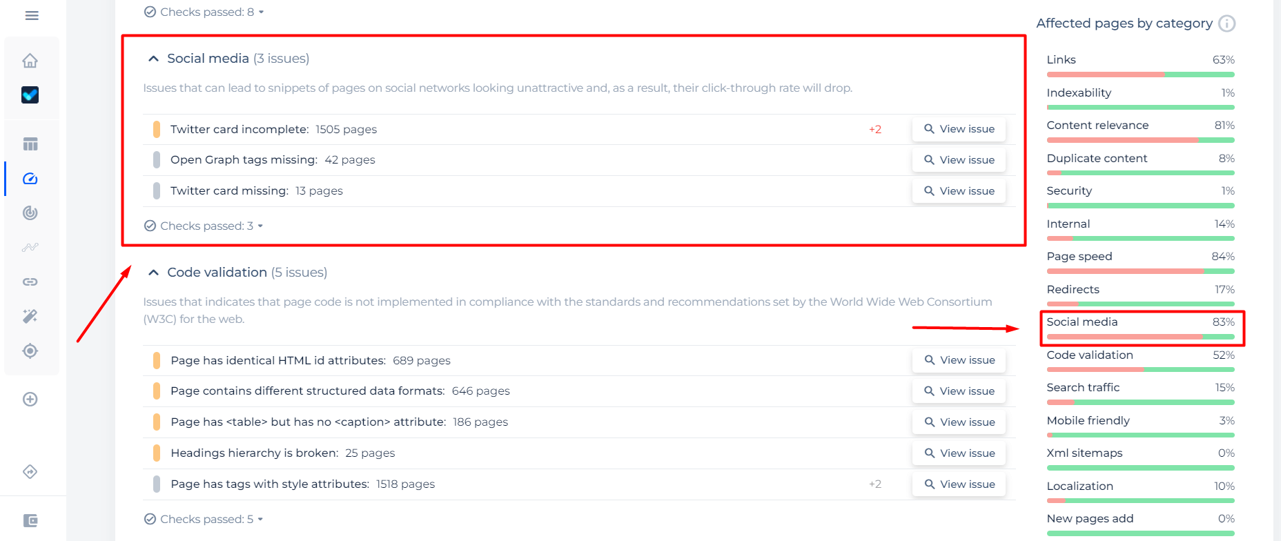 full audit open graph checker results