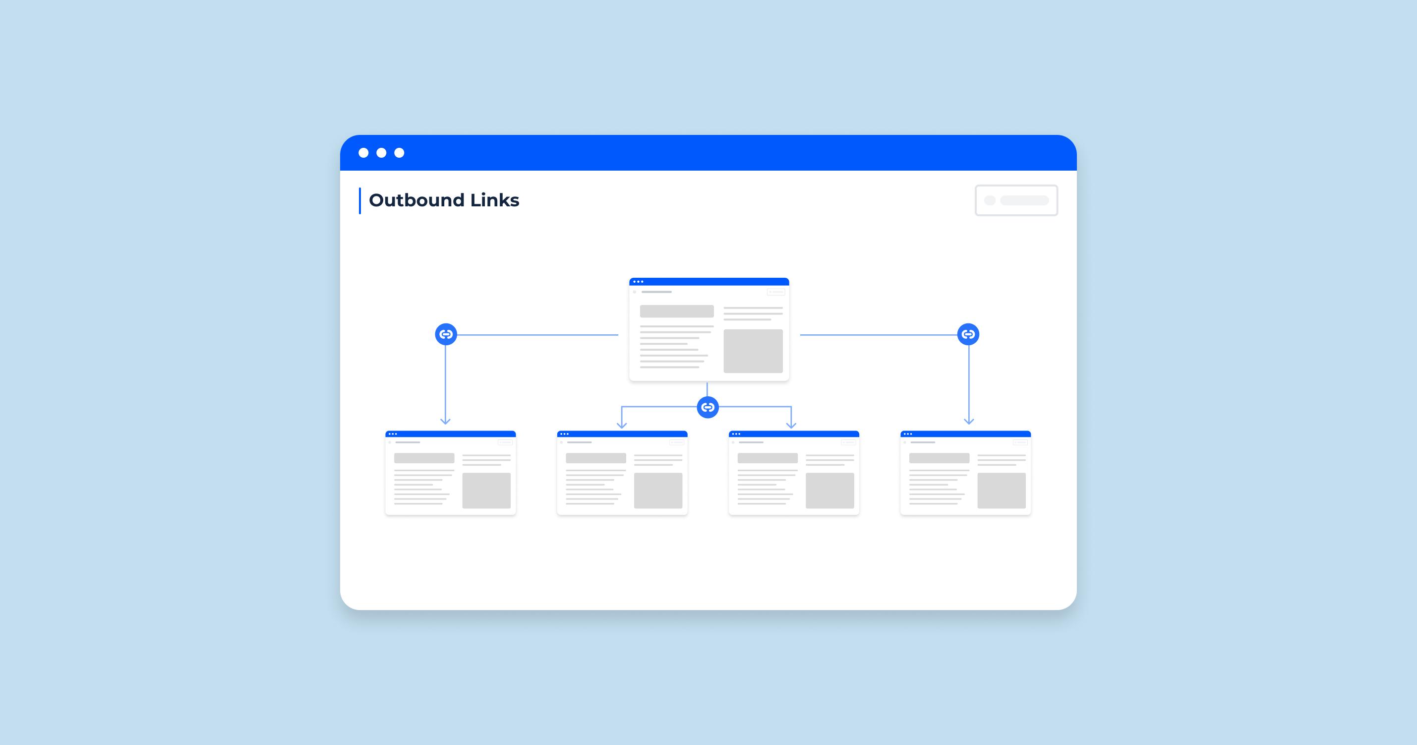 What are Outbound Links? Why & How to Use Them