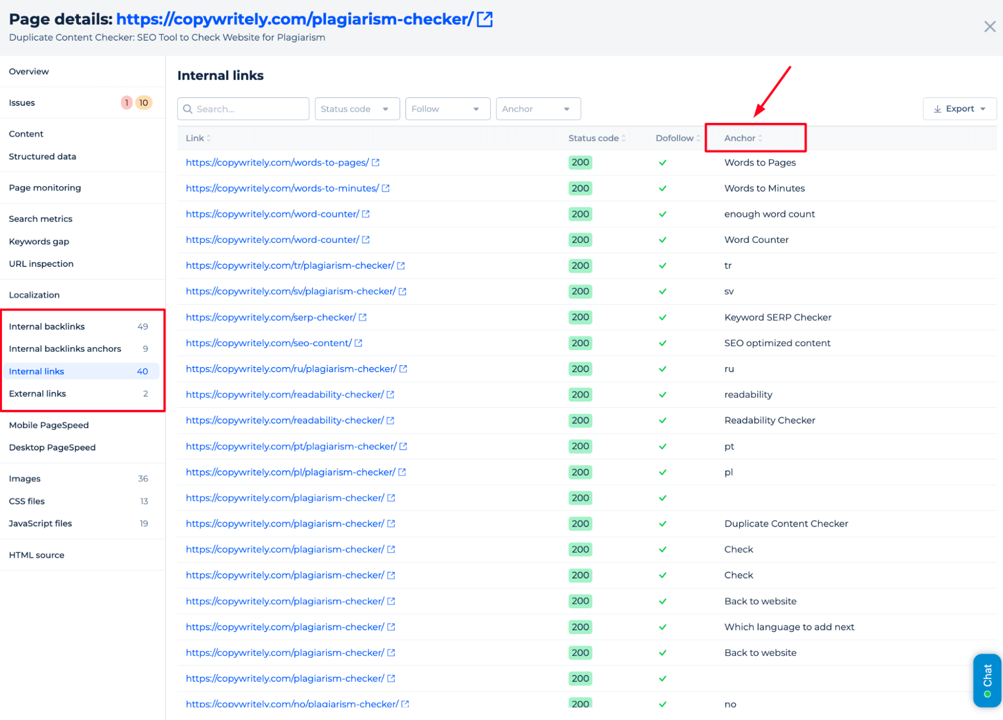 Page Details Anchors