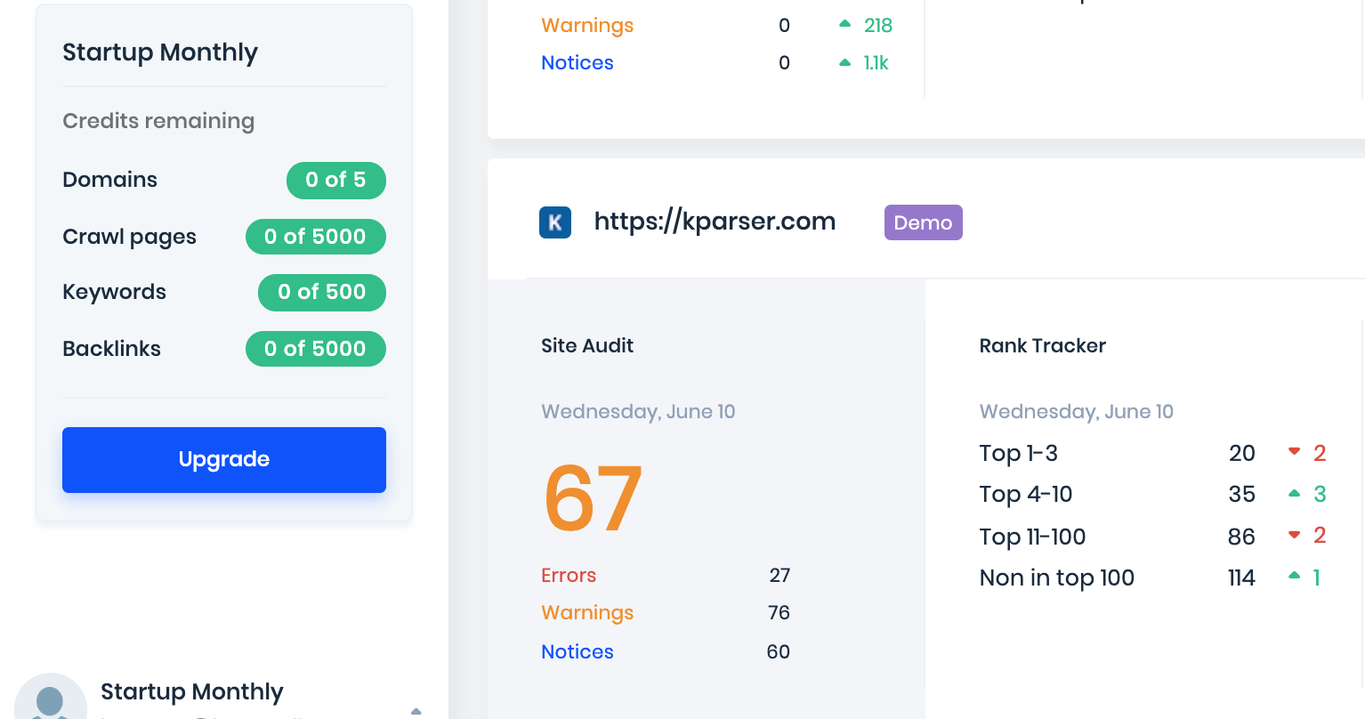 sitechecker product updates may account limits