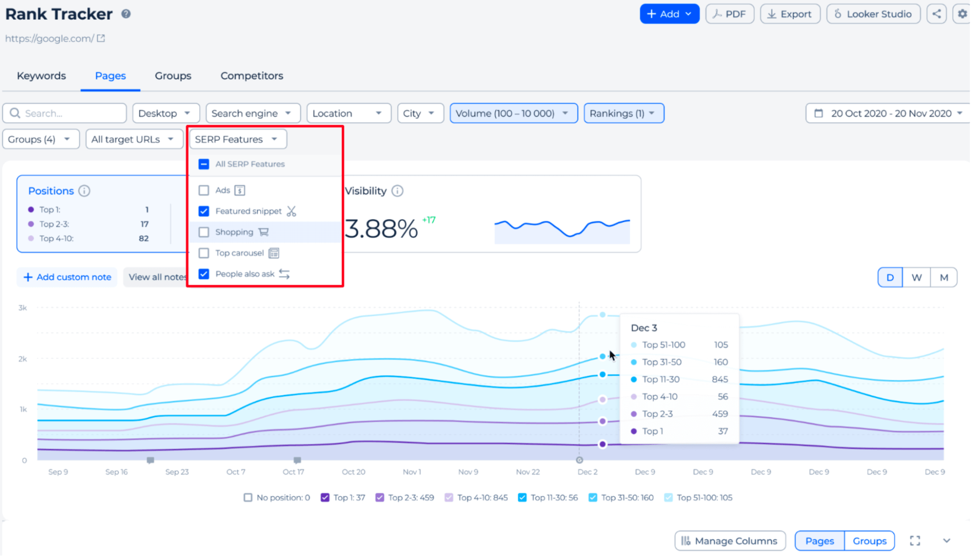 Rank Tracker SERP Features