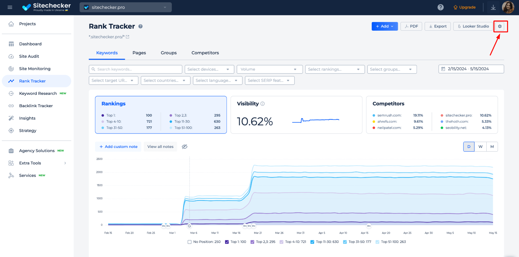 Rank Tracker Settings