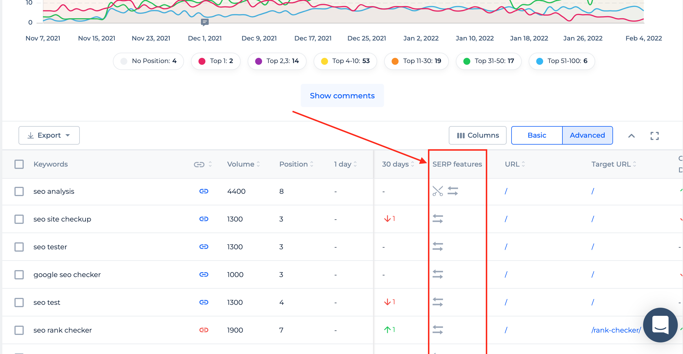 SERP features Rank Tracker Sitechecker