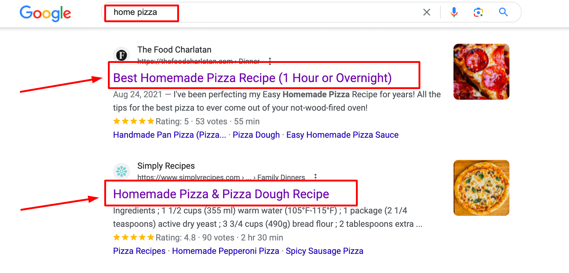 SERP Titles