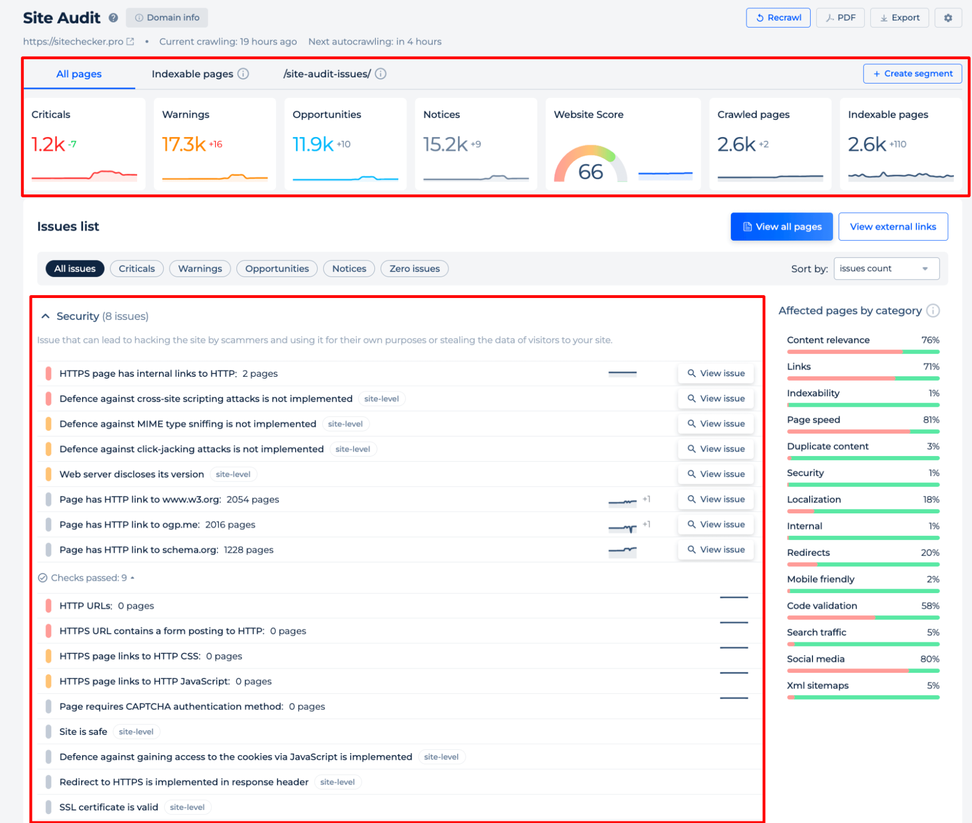 Site Audit Dashboard