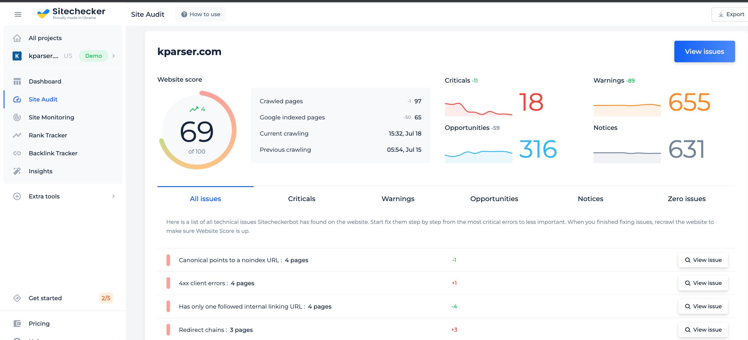 Full site audit by robots.txt checker