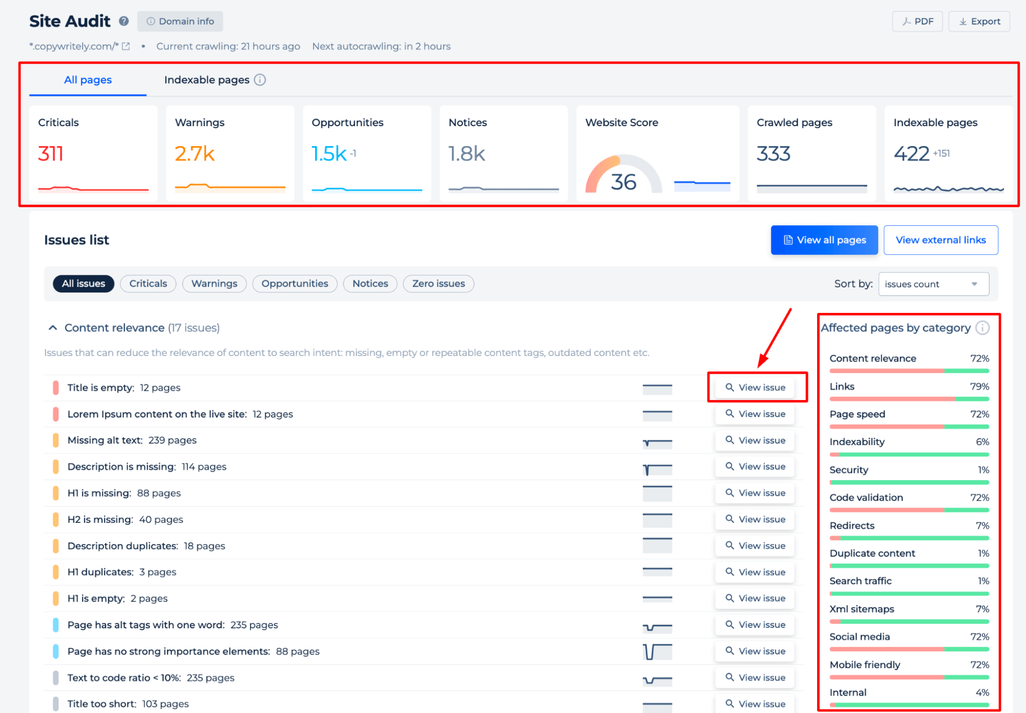 Site Audit