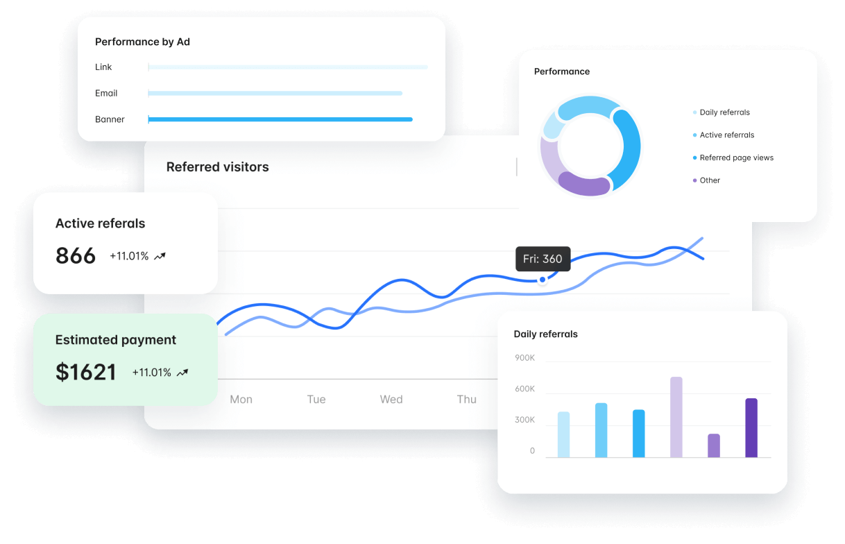 Affiliate diagrams