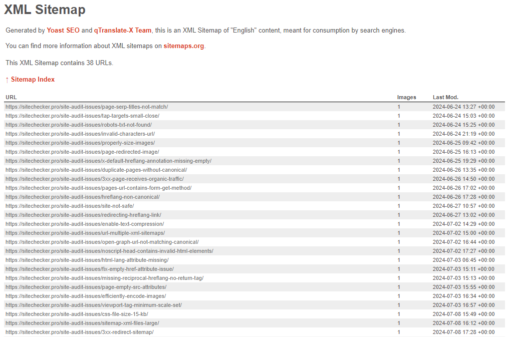 Sitechecker Sitemap