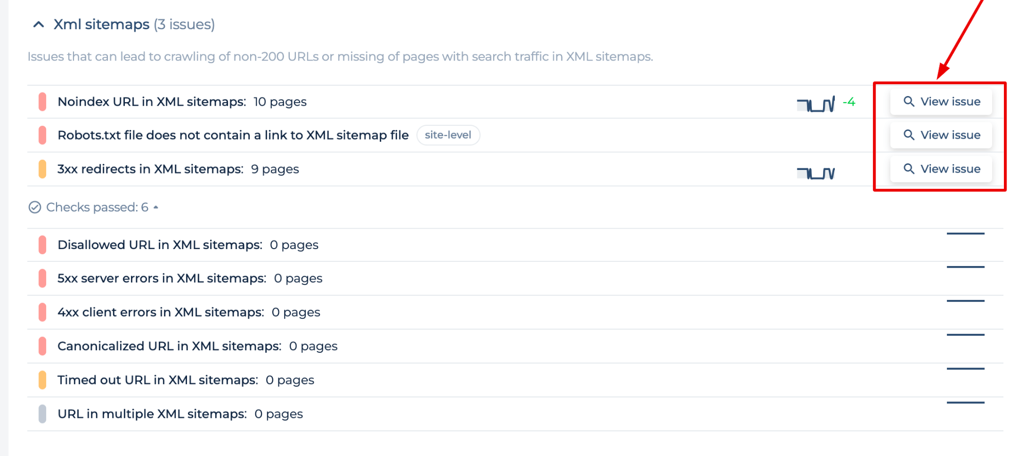 Sitemap Checker View Issue