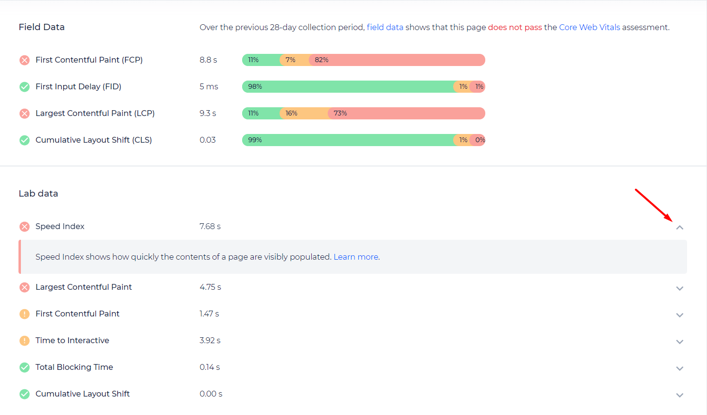 çekirdek Web Verileri parametreleri kontrolü