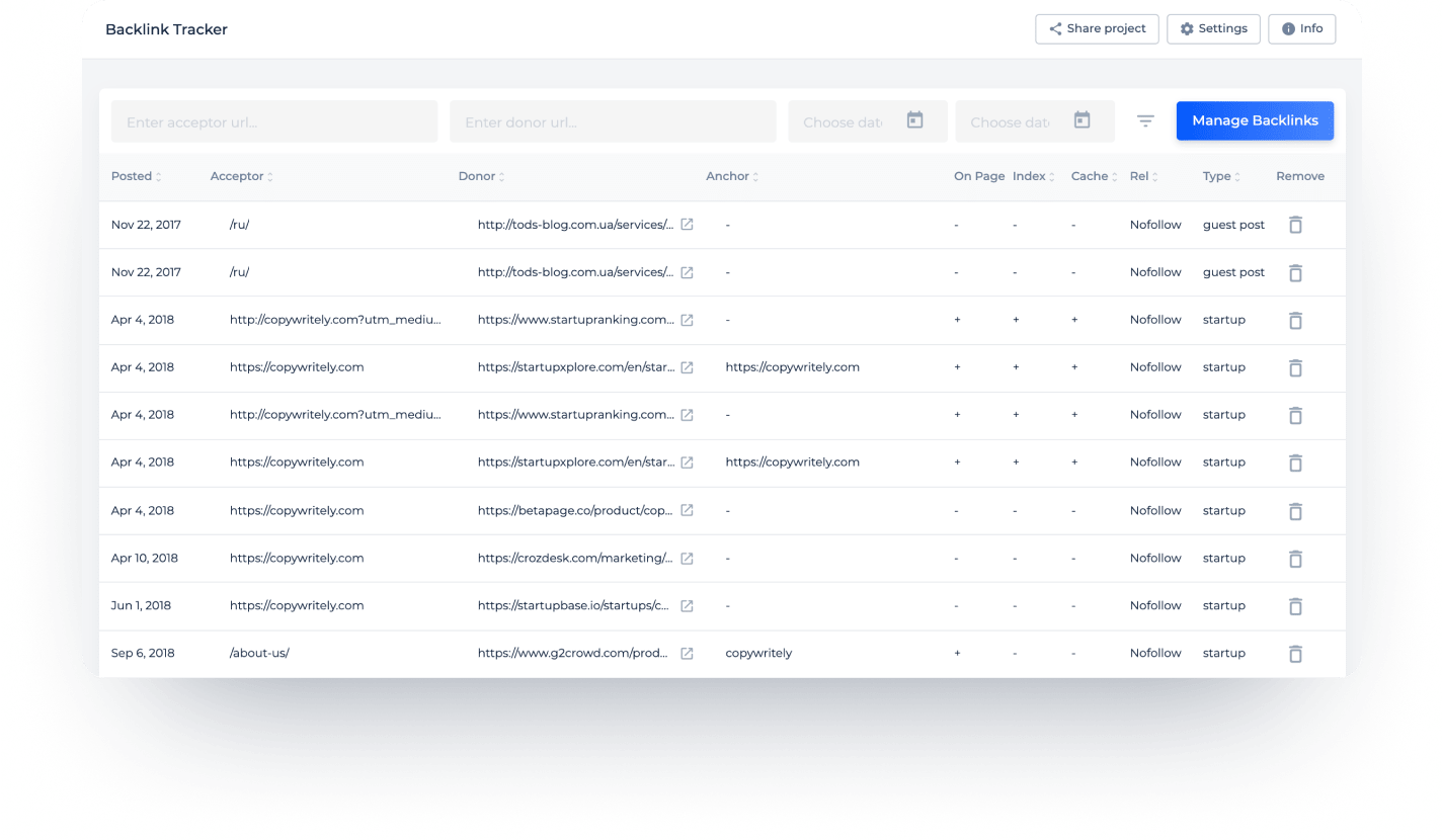 SEO backlinks monitoring tool