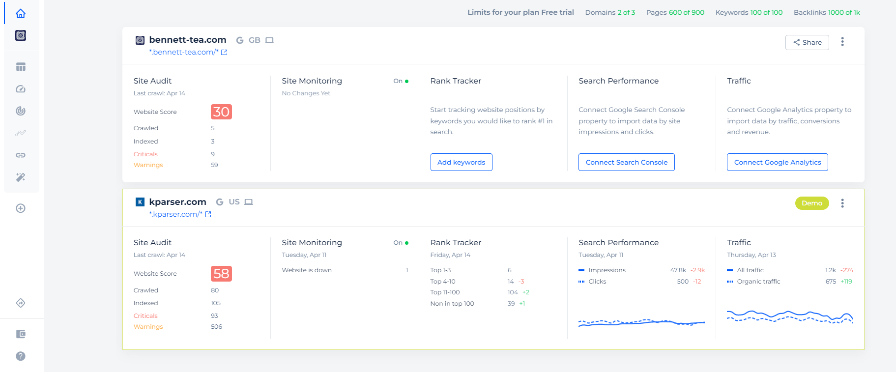 Traffic checker - different projects