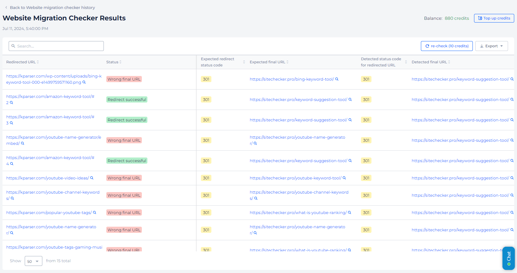 Website Migration Checker Results